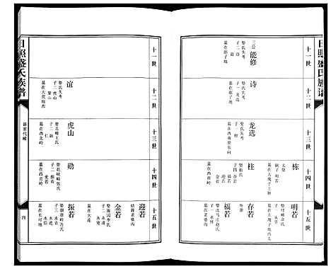 [盛]日照盛氏族谱_4卷首1卷 (山东) 日照盛氏家谱_三.pdf