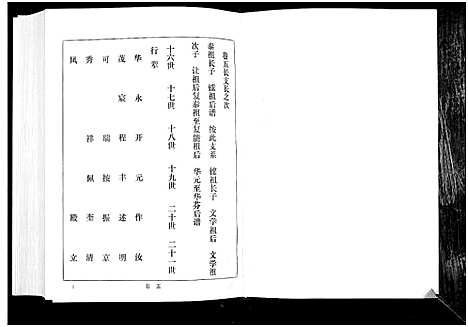 [宋]宋氏世谱 (山东) 宋氏世谱_二.pdf