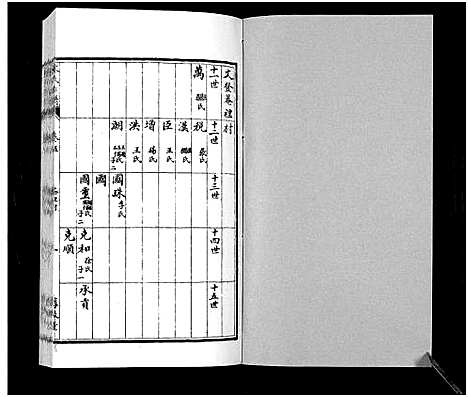 [宋]宋氏族谱 (山东) 宋氏家谱_五.pdf