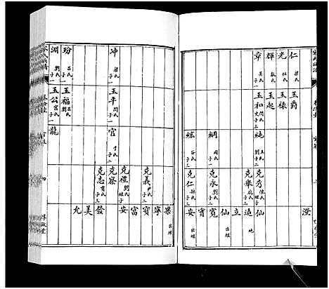 [宋]宋氏族谱 (山东) 宋氏家谱_十一.pdf