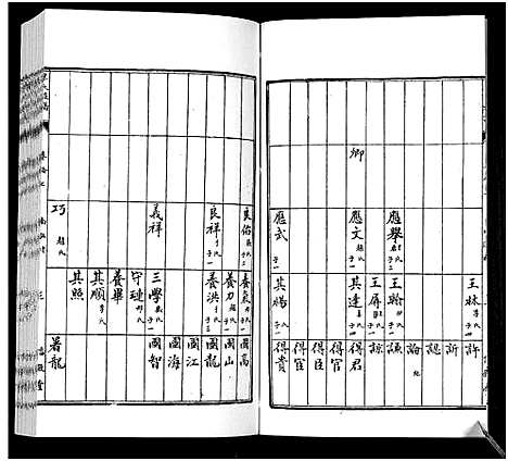 [宋]宋氏族谱 (山东) 宋氏家谱_十七.pdf