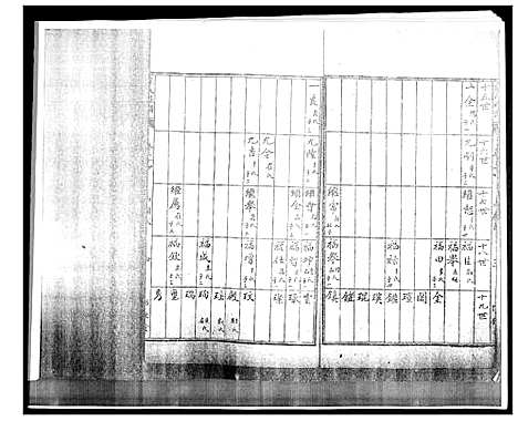 [宋]宋氏族谱 (山东) 宋氏家谱_五.pdf