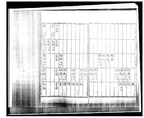 [宋]宋氏族谱 (山东) 宋氏家谱_五.pdf