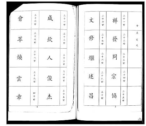 [宋]宋氏族谱_不分卷 (山东) 宋氏家谱_三.pdf