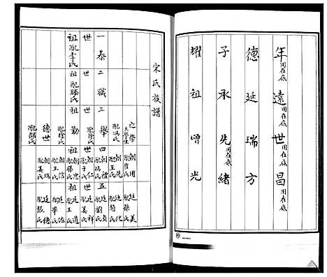 [宋]宋氏族谱_不分卷 (山东) 宋氏家谱.pdf