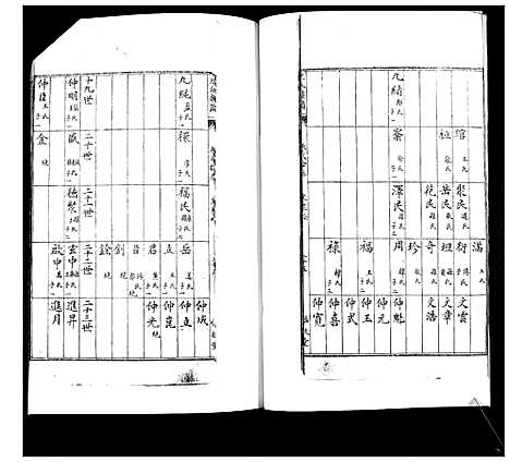 [宋]宋氏族谱_不分卷 (山东) 宋氏家谱_一.pdf