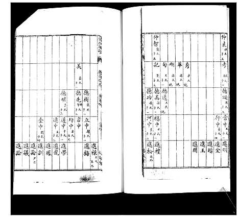 [宋]宋氏族谱_不分卷 (山东) 宋氏家谱_一.pdf