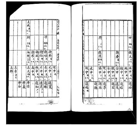 [宋]宋氏族谱_不分卷 (山东) 宋氏家谱_一.pdf