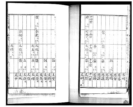 [宋]宋氏族谱_不分卷 (山东) 宋氏家谱_二.pdf