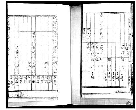 [宋]宋氏族谱_不分卷 (山东) 宋氏家谱_二.pdf