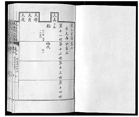 [宋]泰安宋氏家谱_8卷 (山东) 泰安宋氏家谱_二.pdf