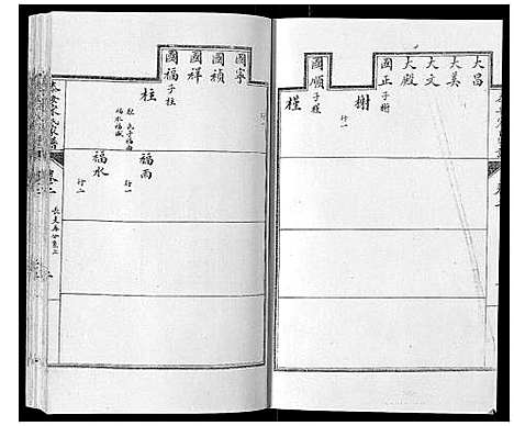 [宋]泰安宋氏家谱_8卷 (山东) 泰安宋氏家谱_二.pdf