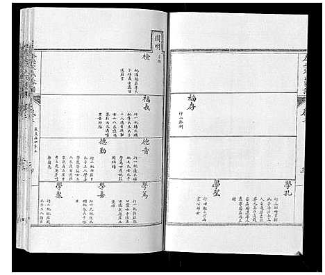 [宋]泰安宋氏家谱_8卷 (山东) 泰安宋氏家谱_二.pdf