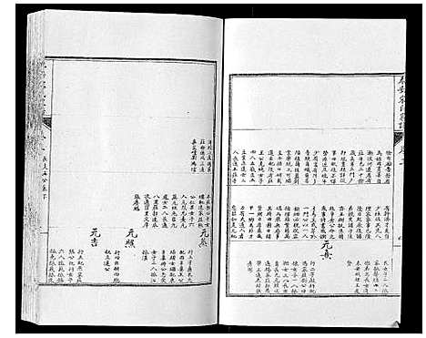 [宋]泰安宋氏家谱_8卷 (山东) 泰安宋氏家谱_三.pdf