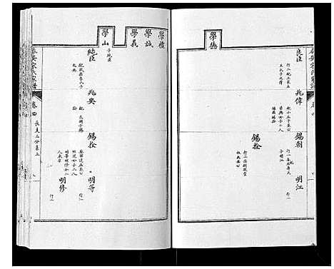 [宋]泰安宋氏家谱_8卷 (山东) 泰安宋氏家谱_四.pdf