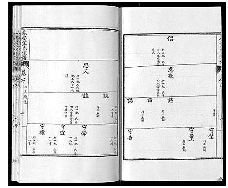 [宋]泰安宋氏家谱_8卷 (山东) 泰安宋氏家谱_六.pdf