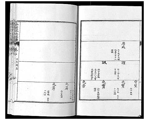 [宋]泰安宋氏家谱_8卷 (山东) 泰安宋氏家谱_六.pdf