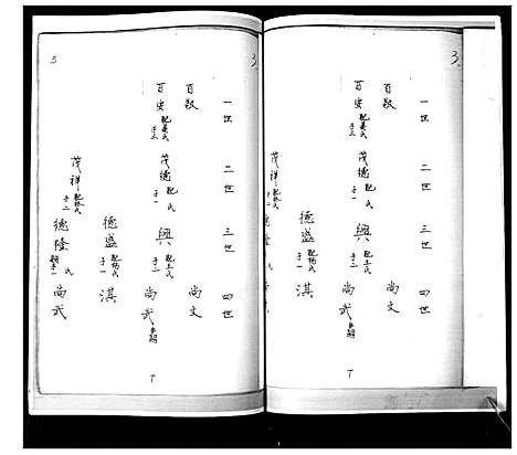 [苏]苏氏族谱 (山东) 苏氏家谱.pdf