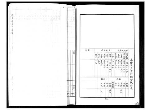 [孙]即墨孙氏报本堂族谱_2卷 (山东) 即墨孙氏报本堂家谱_二.pdf