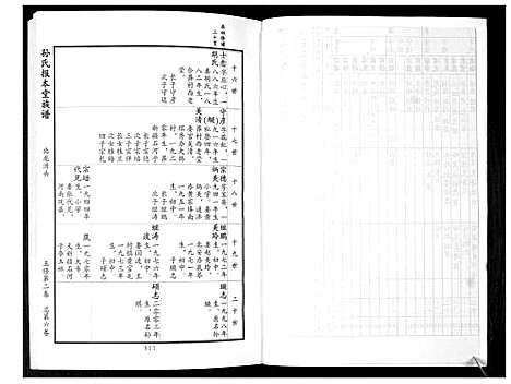 [孙]即墨孙氏报本堂族谱_2卷 (山东) 即墨孙氏报本堂家谱_二.pdf