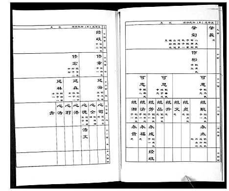 [孙]孟戈庄_东_孙氏族谱_不分卷 (山东) 孟戈庄(东)孙氏家谱.pdf