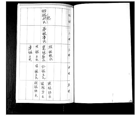 [孙]孙氏姓家族谱书_不分卷 (山东) 孙氏姓家家谱.pdf