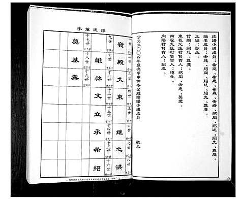 [孙]孙氏家谱 (山东) 孙氏家谱.pdf