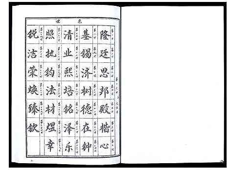 [孙]孙氏家谱_不分卷 (山东) 孙氏家谱.pdf