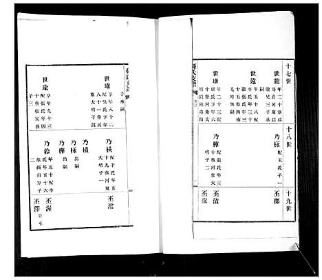 [孙]孙氏支谱_2卷 (山东) 孙氏支谱_一.pdf