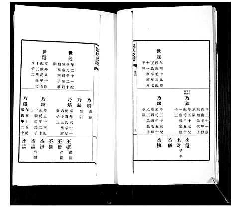 [孙]孙氏支谱_2卷 (山东) 孙氏支谱_一.pdf