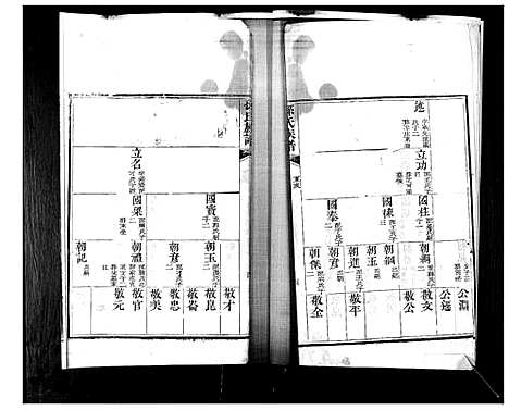 [孙]孙氏族谱 (山东) 孙氏家谱_一.pdf