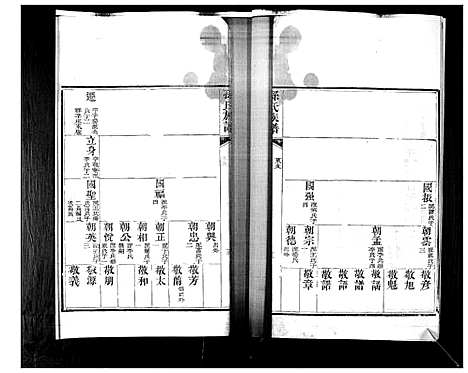 [孙]孙氏族谱 (山东) 孙氏家谱_一.pdf