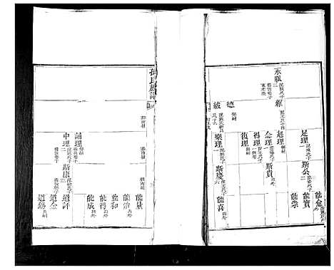 [孙]孙氏族谱 (山东) 孙氏家谱_二.pdf