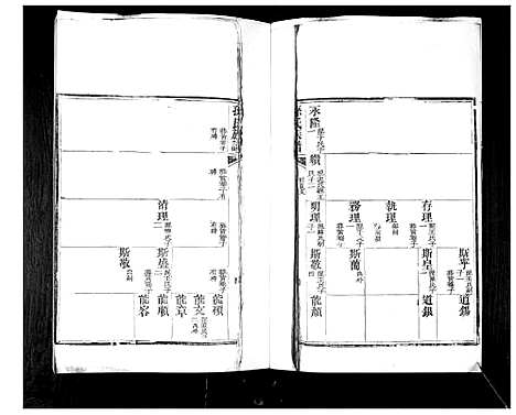 [孙]孙氏族谱 (山东) 孙氏家谱_二.pdf