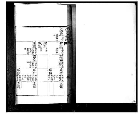 [孙]孙氏族谱 (山东) 孙氏家谱_三.pdf