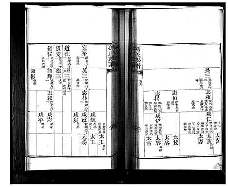 [孙]孙氏族谱 (山东) 孙氏家谱_三.pdf