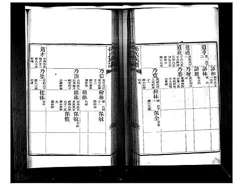 [孙]孙氏族谱 (山东) 孙氏家谱_三.pdf