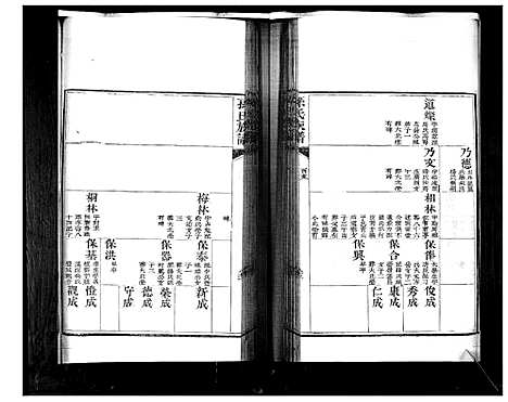 [孙]孙氏族谱 (山东) 孙氏家谱_三.pdf