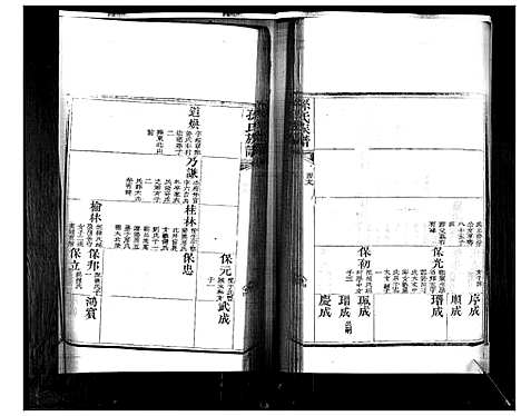 [孙]孙氏族谱 (山东) 孙氏家谱_三.pdf