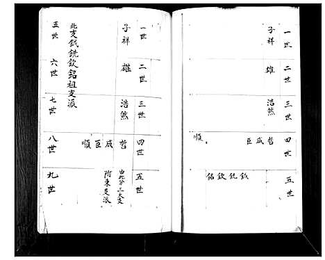 [孙]孙氏族谱 (山东) 孙氏家谱_四.pdf