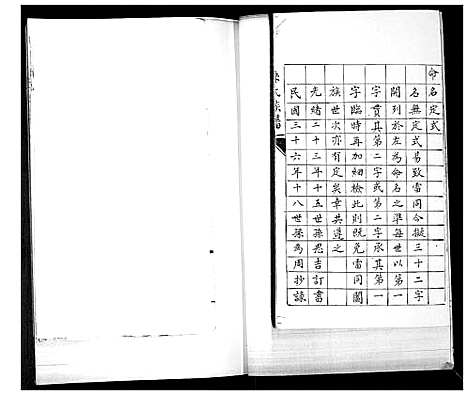 [孙]孙氏族谱 (山东) 孙氏家谱.pdf