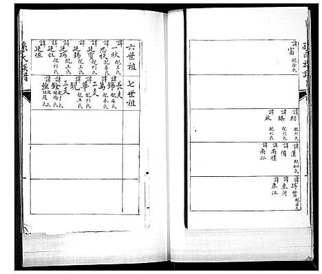 [孙]孙氏族谱 (山东) 孙氏家谱.pdf