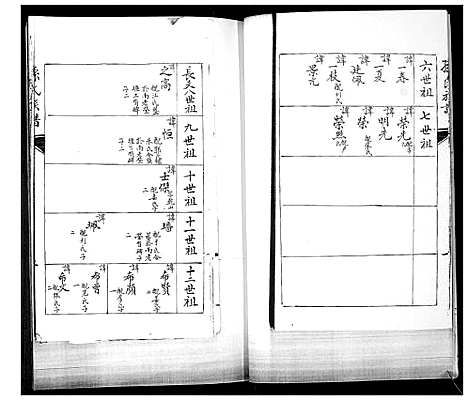 [孙]孙氏族谱 (山东) 孙氏家谱.pdf