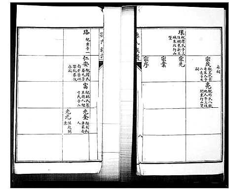 [孙]孙氏族谱 (山东) 孙氏家谱_二.pdf