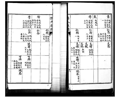 [孙]孙氏族谱 (山东) 孙氏家谱_二.pdf