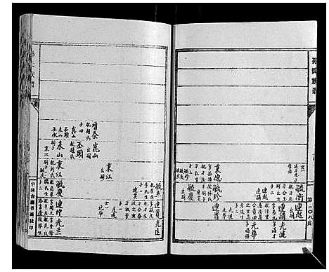 [孙]孙氏族谱 (山东) 孙氏家谱_五.pdf