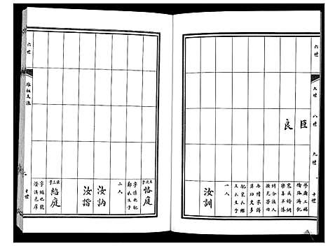 [孙]孙氏族谱 (山东) 孙氏家谱_三.pdf