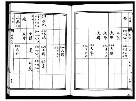 [孙]孙氏族谱 (山东) 孙氏家谱_三.pdf