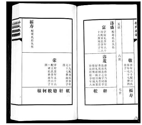 [孙]孙氏族谱_2卷 (山东) 孙氏家谱_二.pdf