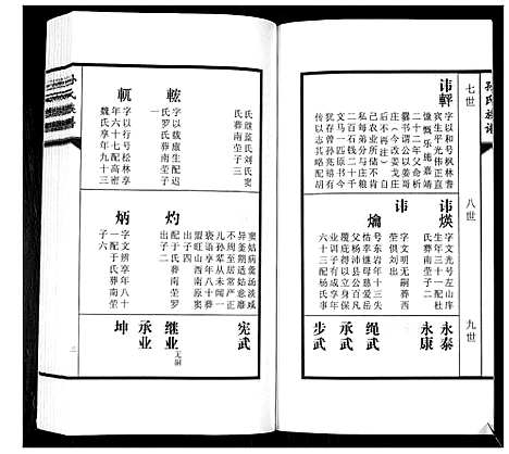 [孙]孙氏族谱_2卷 (山东) 孙氏家谱_二.pdf